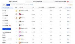 今日头条宁波爆料栏,聚焦民生热点，揭秘城市变迁背后的故事