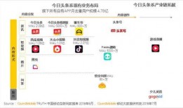 西瓜视频日签爆料怎么弄,轻松掌握内容创作秘诀