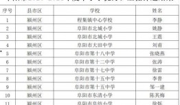 章丘五中爆料案件最新,揭开校园安全与管理的神秘面纱