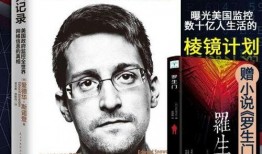 斯诺登新书最新爆料,揭秘美国国家安全局秘密监控内幕
