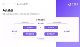 做娱乐吃瓜账号简介文案,吃瓜账号背后的故事