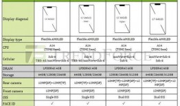 苹果12最新爆料价格,价格揭晓，性价比再升级！