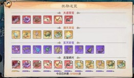 祈愿宝库最新爆料