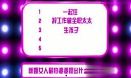娱乐大爆料解说文案,揭秘明星幕后故事，带你走进娱乐圈的真相世界