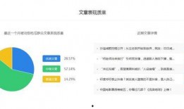 吃瓜群众娱乐账号,吃瓜群众带你探秘明星生活