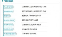 爆料新闻平台审核要多久,爆料新闻平台审核生成一个概述文章副标题的时间大约为几分钟到几十分钟不等。具体时间取决于平台的审核机制和文章内容的复杂程度。