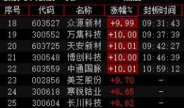 枫丹爆料强度预测最新消息,最新游戏强度预测，揭秘未来游戏走向