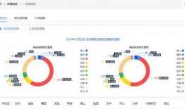 深圳新闻投稿爆料网站有哪些