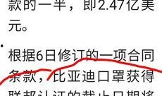 算力最新爆料是利好还是利空,利好还是利空？行业前景再掀波澜
