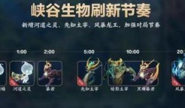 四周年玩法爆料视频下载,玩法爆料视频深度解析